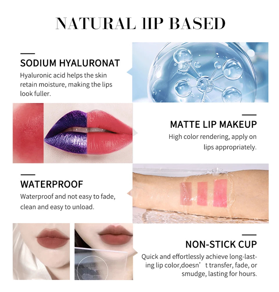 Peel & Stick Blading Lip Gloss Set – Long-Lasting Waterproof Shine
